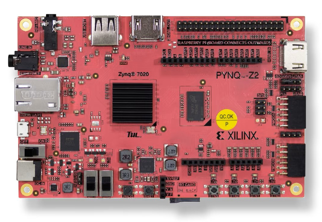 Pynq-Z2 board